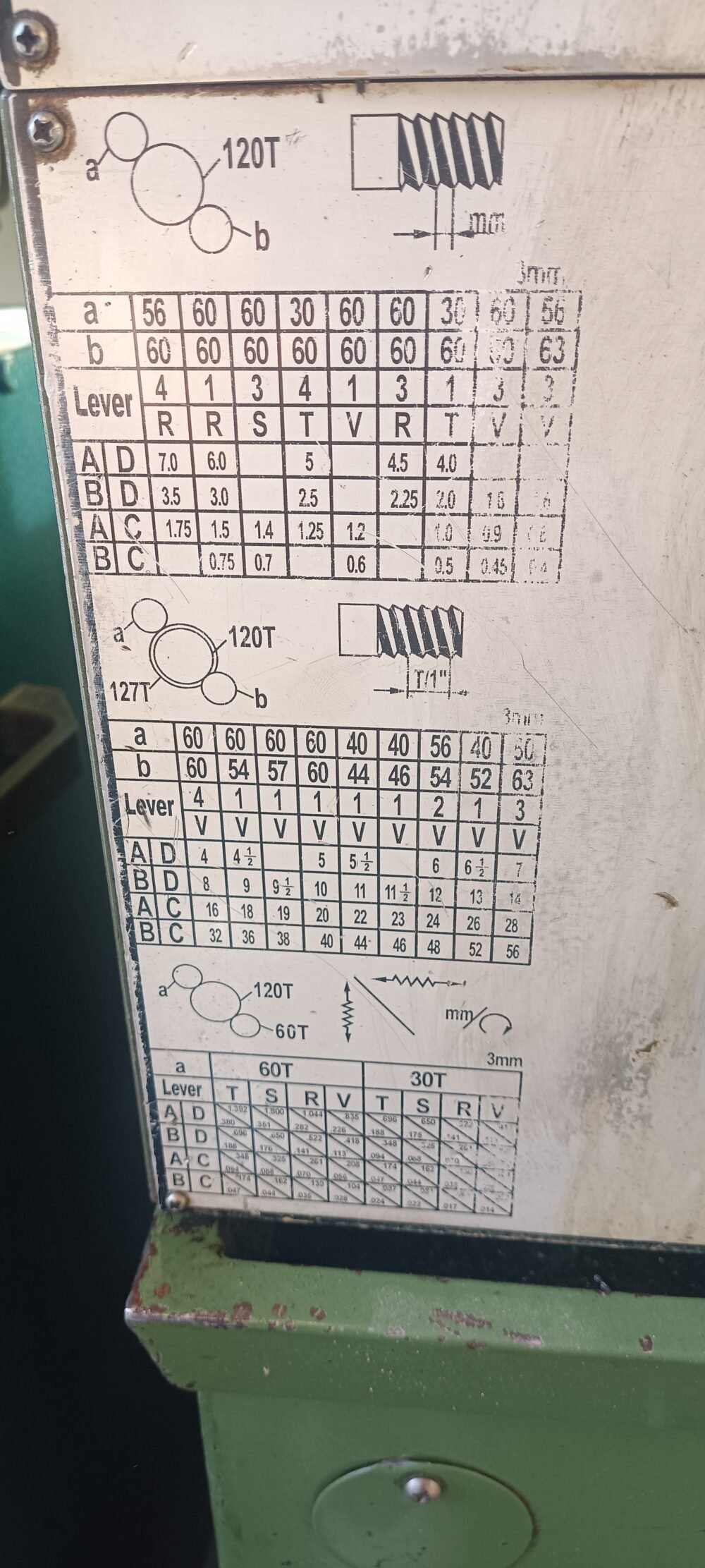 دستگاه تراش سه میل - کارگیر ۱,۰۰۰ میلی‌متر، قطر ۳۶۰ میلی‌متر - تصویر 5